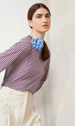 Althea Choker